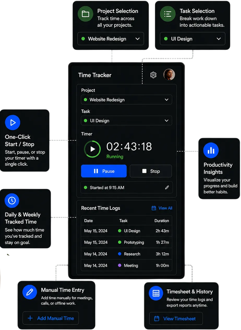 Amaal Time Tracker desktop app: project and task selection, timer, manual entry, recent time logs
