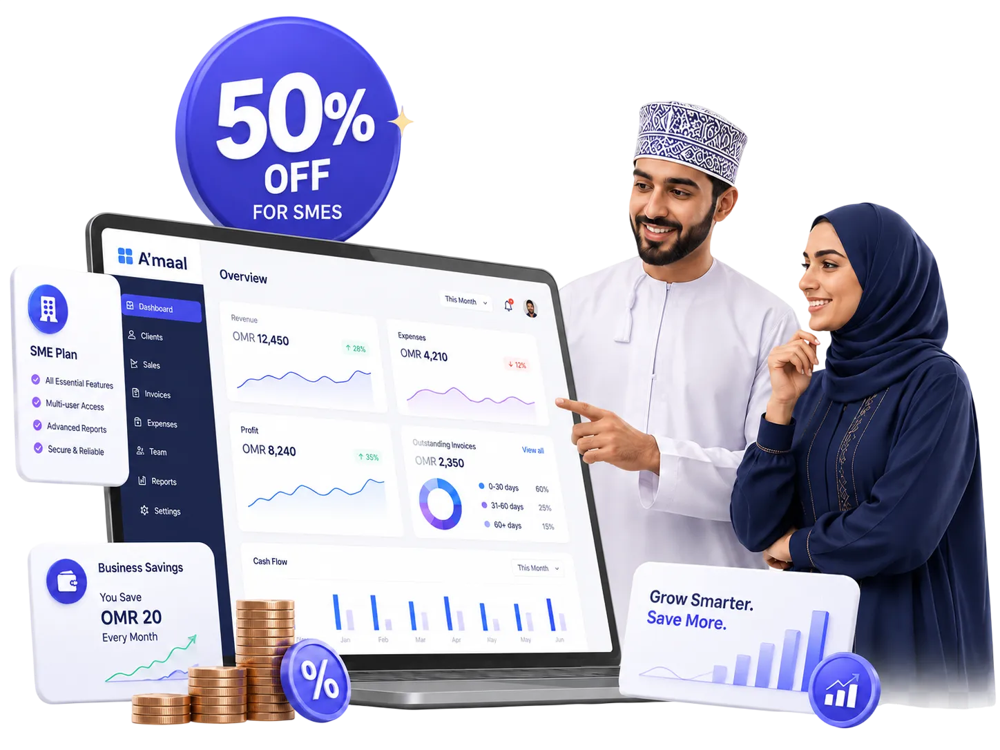 50% off for SMEs — A'maal finance dashboard