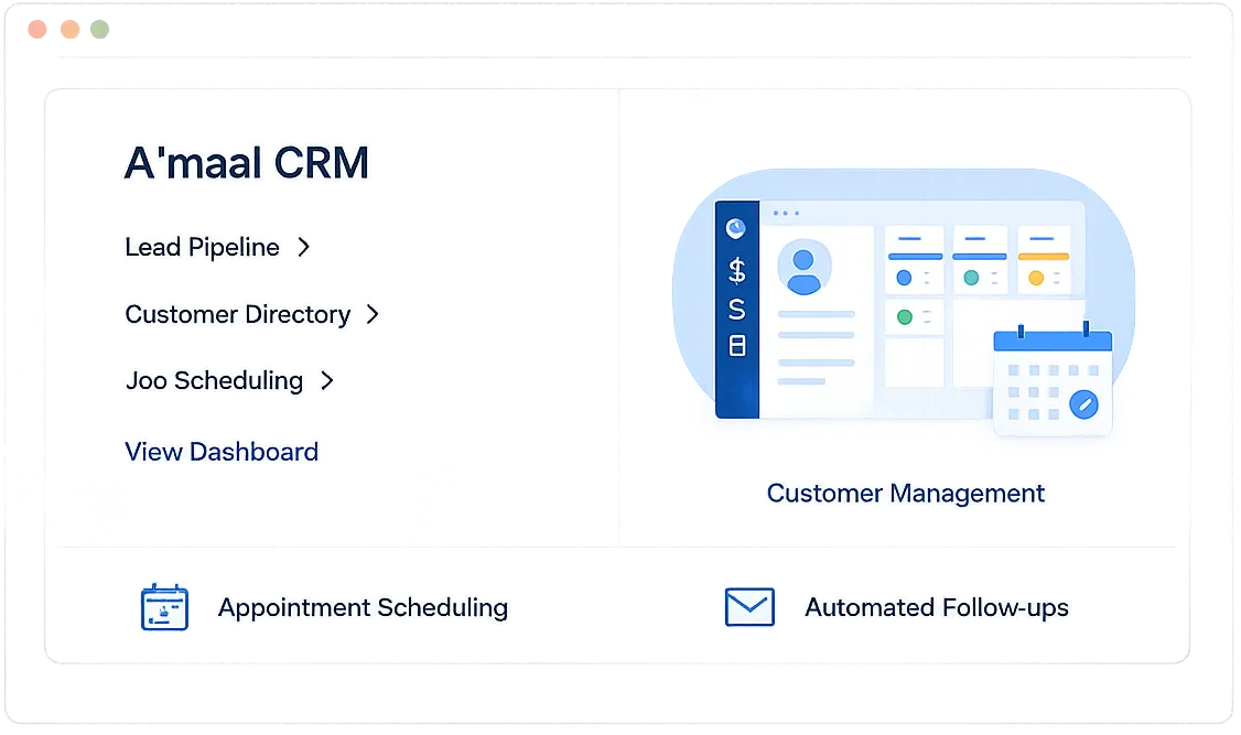 A'maal CRM overview