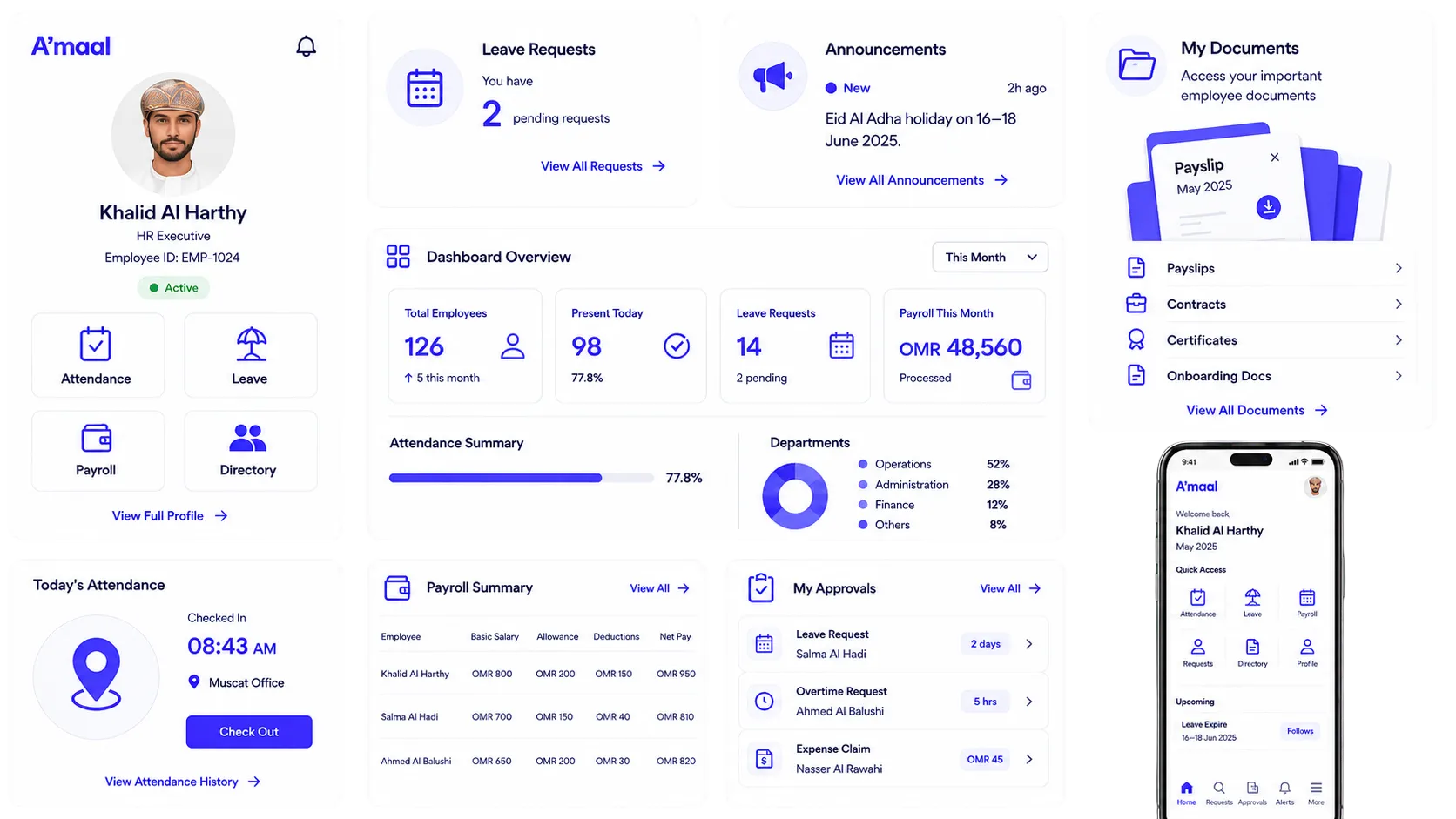 A'maal HRM dashboard
